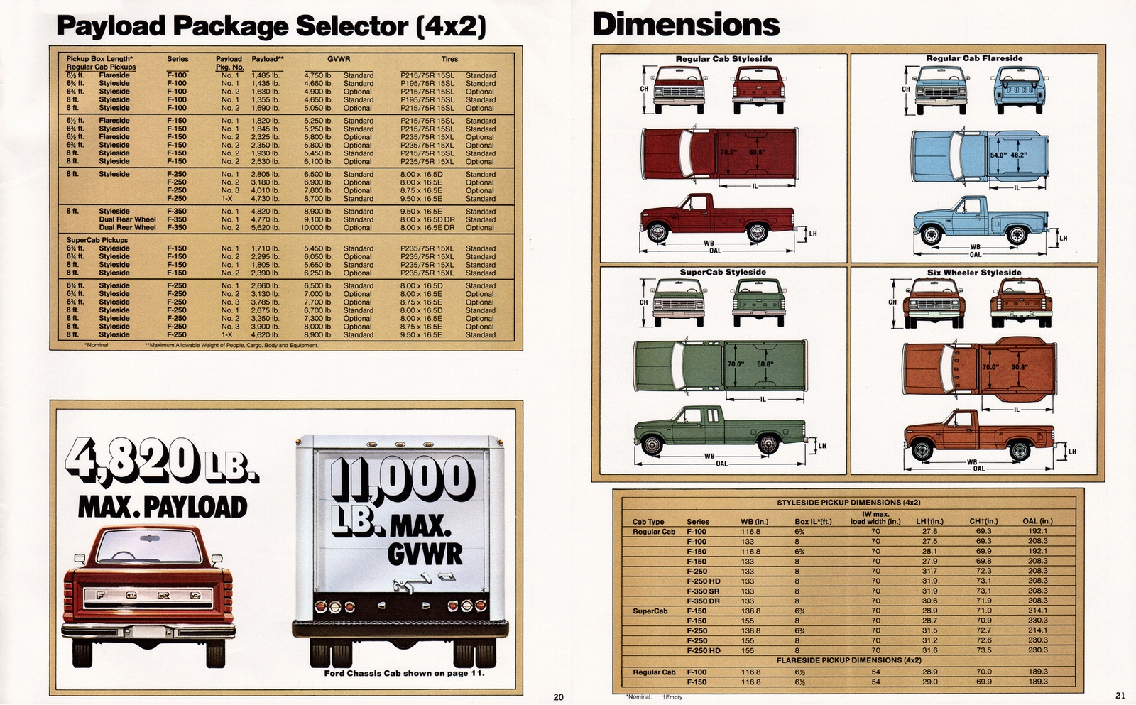 n_1982 Ford Pickup-20-21.jpg